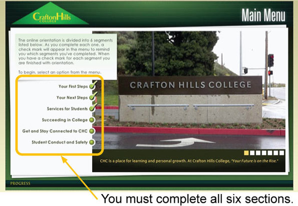 You must complete all six sections.